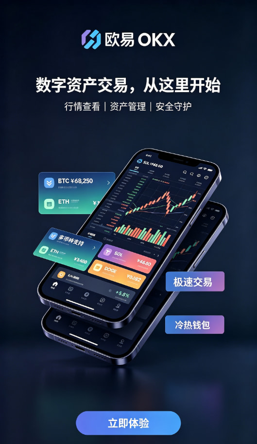 欧交易所app官方下载充值与现货交易